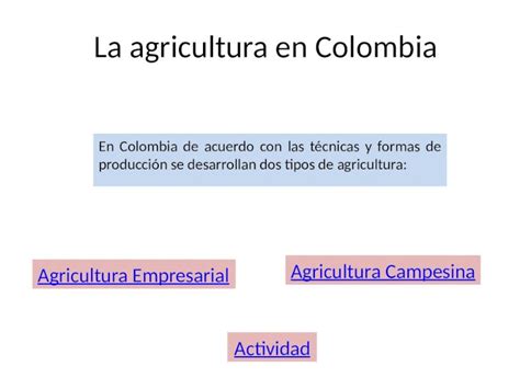 Pptx La Agricultura En Colombia En Colombia De Acuerdo Con Las