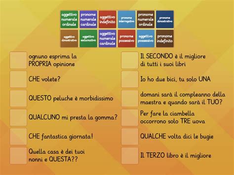 Ripassiamo gli aggettivi e i pronomi المطابقة