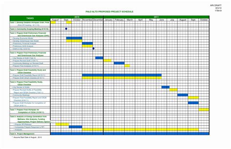 Project Timeline Excel Template — db-excel.com