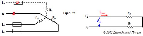 phase fault phase loss learnchannel tvcom