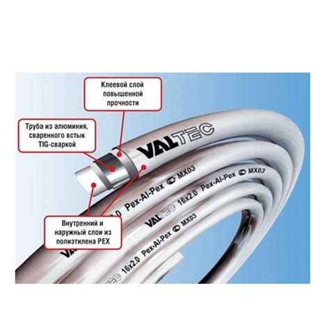 Купить Труба металлопластиковая VALTEC в Калининграде