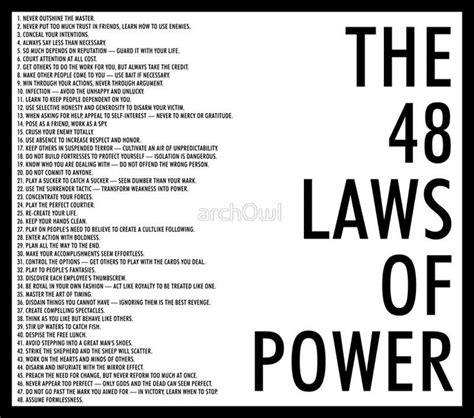"The 48 Laws of Power" Poster
