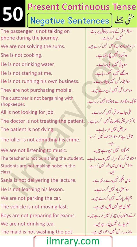 Examples For Present Continuous Tense With Urdu Translation Artofit