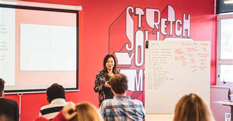 Certificate In Facilitation Creative Hq