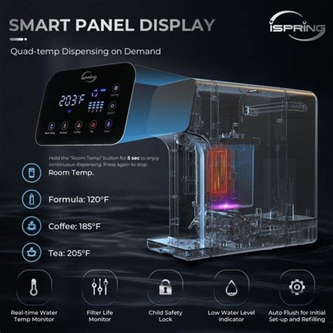 Ispring Rcd Stage Countertop Reverse Osmosis System Instant Hot Ro Water Dispenser With Uv