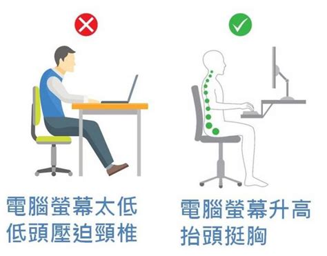 改善肩頸痠痛，上班族必學的頸椎運動123 傷害預防 健康生活 運動視界 Sports Vision