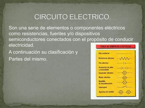 Circuitos Eléctricos Ppt