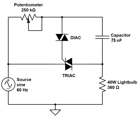 circuit design - TRIAC dimmer switch not dimming - Electrical ...