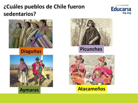 Ppt Historia Geografía Y Ciencias Sociales 2º Año Básico Unidad 3 Pueblos Originarios