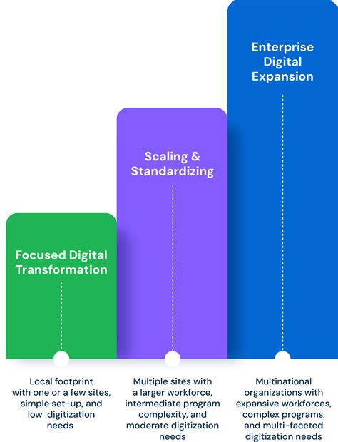 New digital tools explain how the local obits preserve communal memories 3