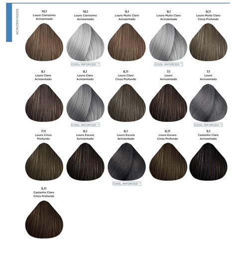 Majirel Hair Color Chart Artofit