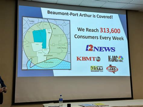 Channel 12 Kbmt News Beaumont