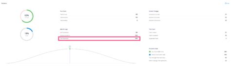 uworld step   step  ck questions