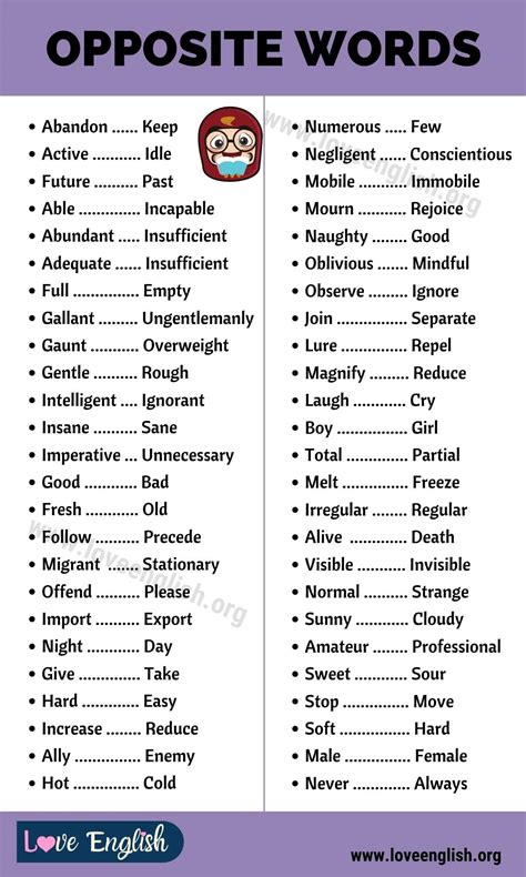 antonyms  list   common  words