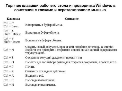 Горячие клавиши windows 10 громкость: Управление громкостью с ...
