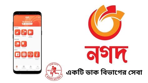 How To Open Nagad Account Nagad App Post Office Digital Financial