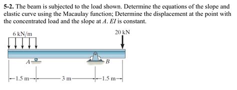 Solved The Beam Is Subjected To The Load Shown Chegg