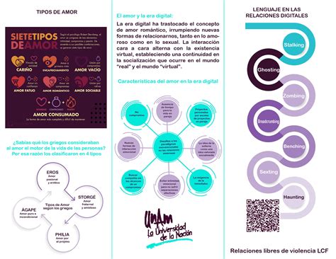 Infografías Etica E Igualdad De Género Fm Unam