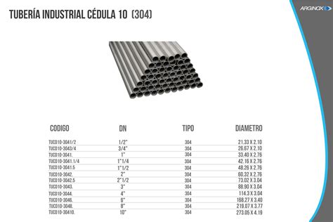 Industrial Cédula 10