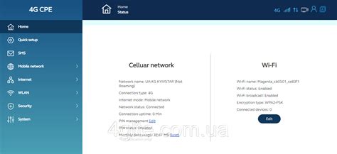 Купить 4G LTE роутер Xiaomi 4G AX3000 (Cat.12, WiFi6, 128 User ...