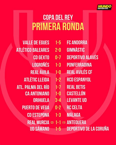 Mundo Deportivo - Mundo Deportivo added a new photo.
