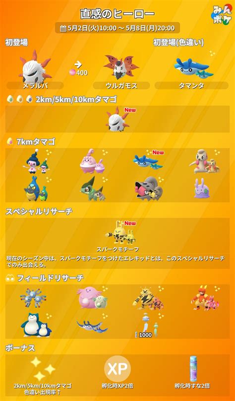 ポケモンgo攻略⚡みんポケ On Twitter 【直感のヒーローイベント】 ⚡開催期間 5月2日火1000〜5月8日月20