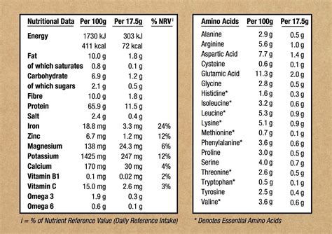 Naked Vegan Protein Powder Super Blend Kg Servings Unsweetened