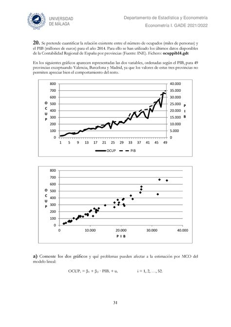 Ejercicios Tema6 aaaaa Econometría I GADE 2021 202 2 20 Se