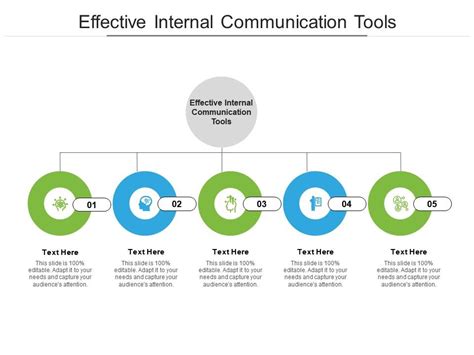 Effective Internal Communication Tools Ppt Powerpoint Presentation