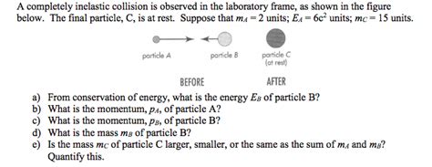 Solved A completely inelastic collision is observed in the | Chegg.com
