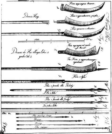 War Scythe Alchetron The Free Social Encyclopedia