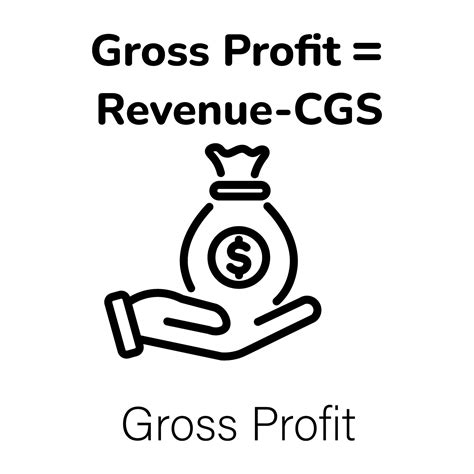 Trendy Gross Profit 40266579 Vector Art at Vecteezy