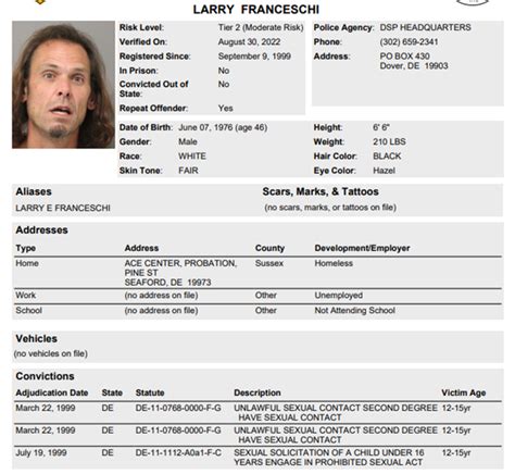 Delaware State Police S O A R Searching For Wanted Sex Offenders Delaware State Police