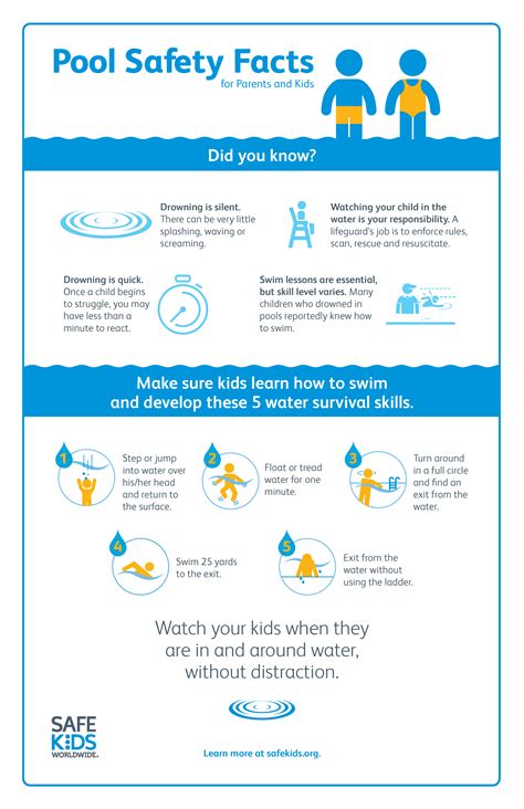 Summer Water Safety Tips for Parents | Boys & Girls Clubs of Elkhart County