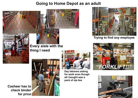 Applicants are reacting to the home depot sql assessment reddit tips 18