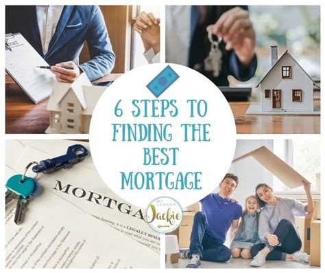 6 Steps to Finding the Best Mortgage
