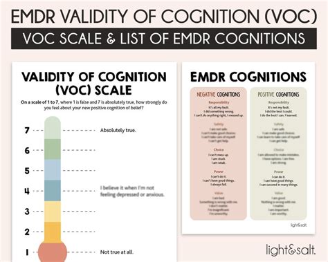 Emdr Bundle For Therapists Emdr Therapy Counseling Trauma Etsy