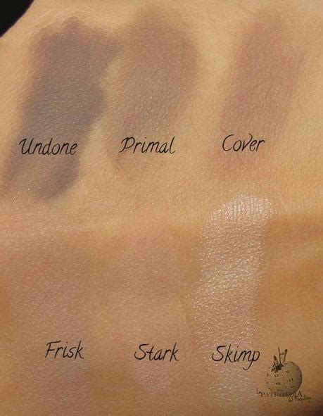 Naked Basics Video Review Comparativa Paperblog