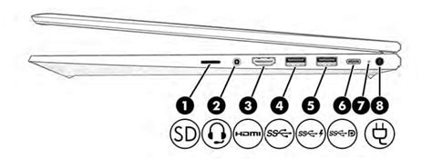 HP ProBook 445 G8 specs, features, and analysis