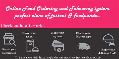 Smart Eat - Ordering And Eating Food Got More smarter - 99 Clone Scripts