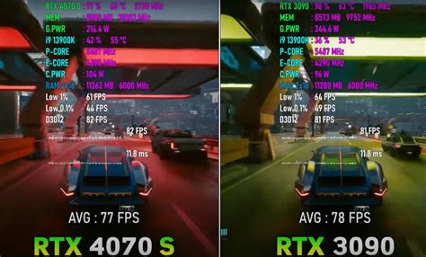 Какую видеокарту купить: б/у RTX 3090 или новую RTX 4070 Super / Хабр