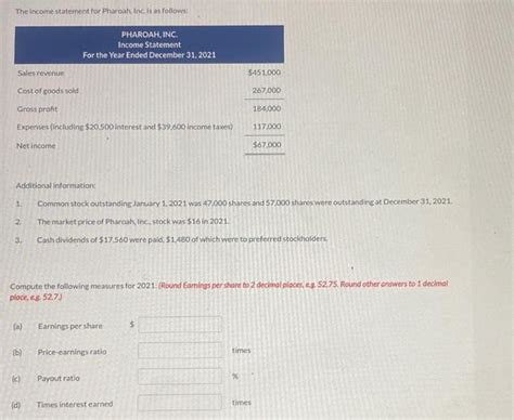 Solved The Income Statement For Pharoah Inc Is As Follows Chegg