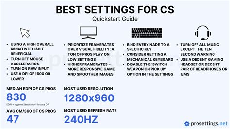 Csgo Best Settings And Options Guide