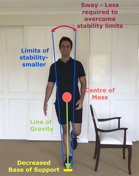 The Complete Guide To Great Balance For Older Adults — More Life Health