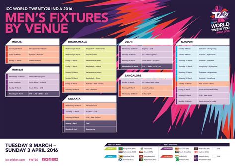 Icc T20 World Cup 2016 Schedule Time Table Pdf