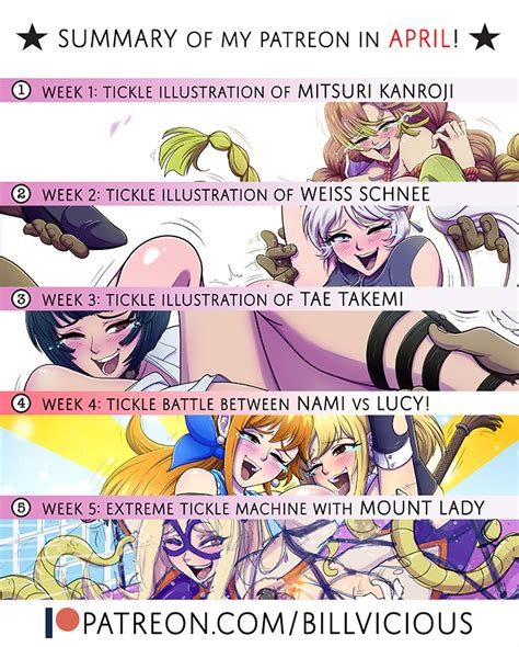 The APRIL Summary Of My Patreon By BillVicious Hentai Foundry