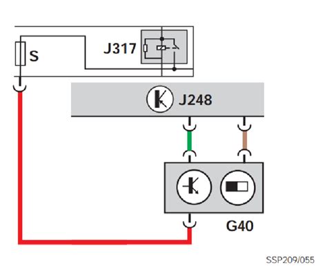Camshaft position sensor G40. 1.9 TDI PD from VAG Group. Family of ...
