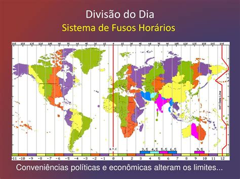 Ppt Movimentos Da Terra Formação Tópicos Gerais De Ciências Da Terra