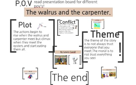 What Is The Story Of Walrus And Carpenter - Picture Of Carpenter