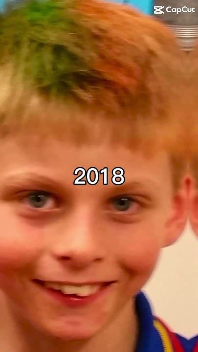 Evolution Youtube